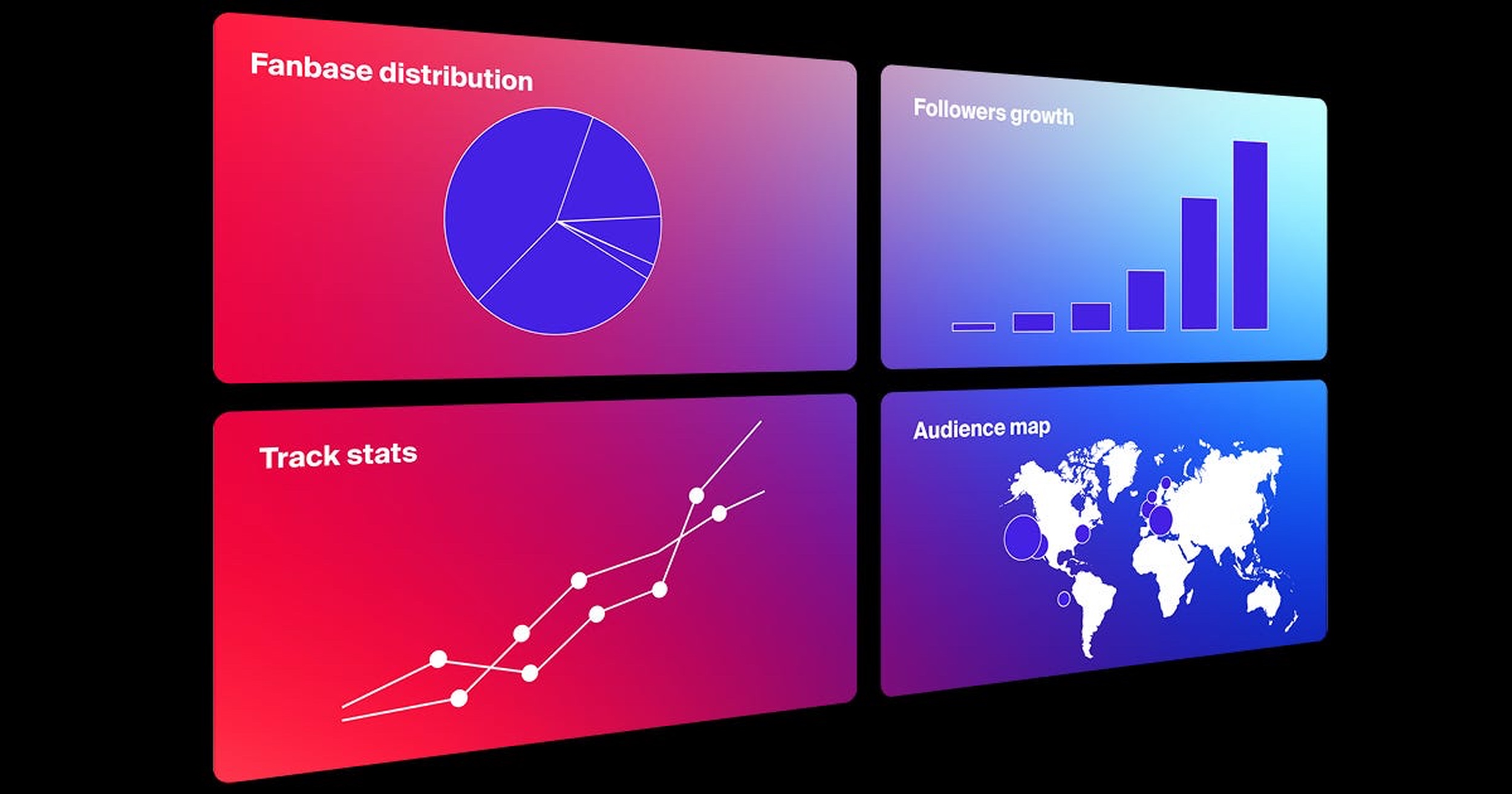 Best Tools to Track Music Promotion Success Easily 