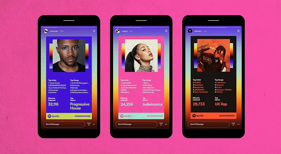Music Data Analytics: Grow Your Fanbase Smarter