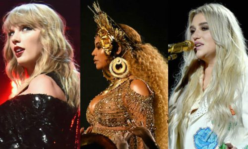 Musician analyzing fan engagement on social media