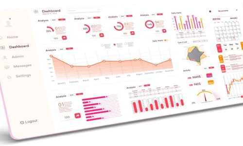 Music data analytics dashboard showing streaming, social, and engagement metrics for emerging artists