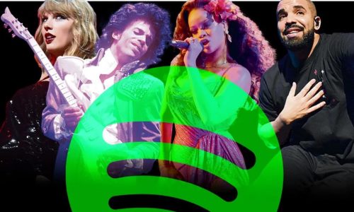 Independent musician earning revenue from merch, sync, and subscriptions